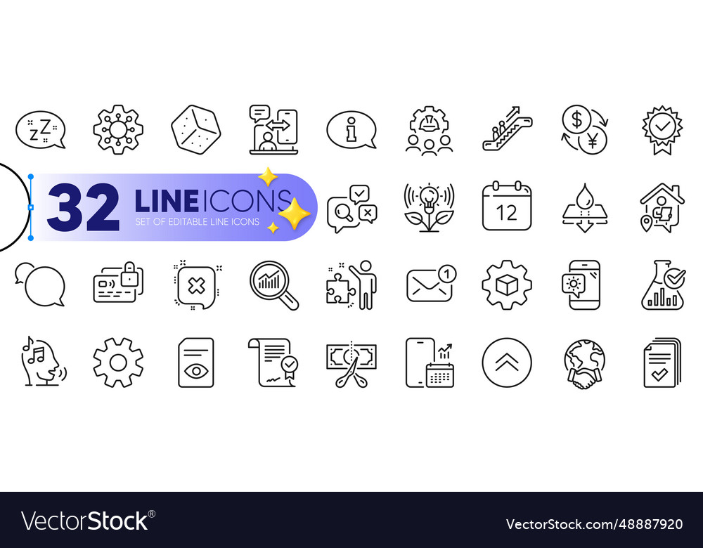 Outline set of service product development