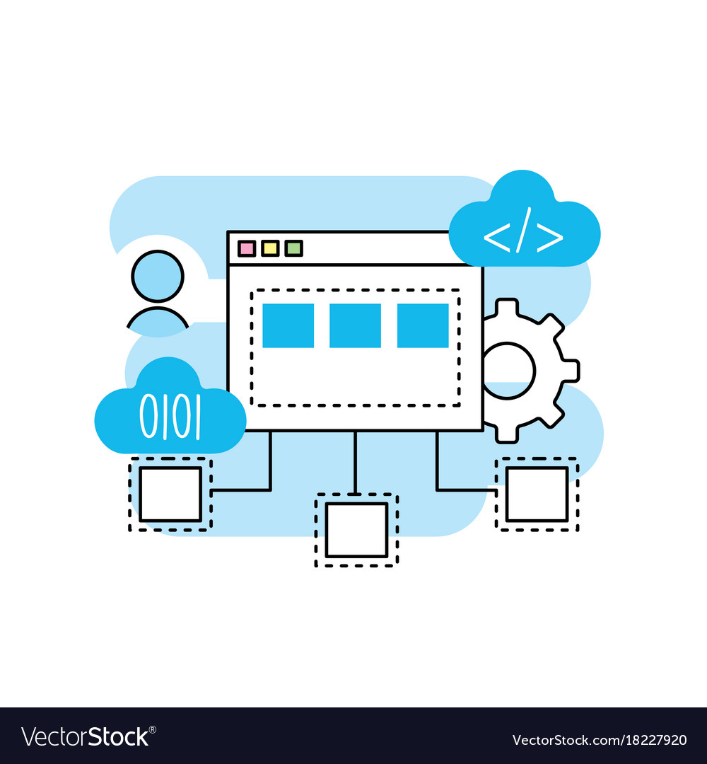 System programming technology with website code