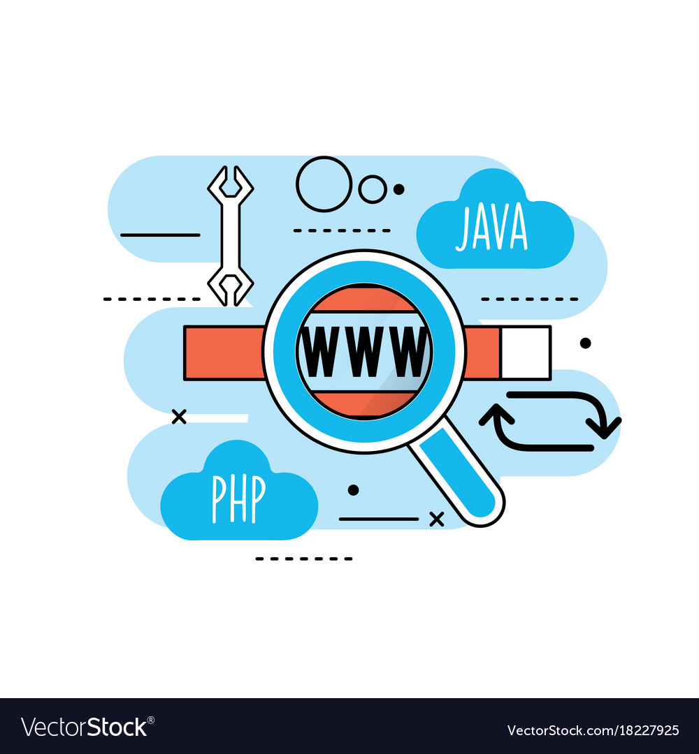 Website process information to programming