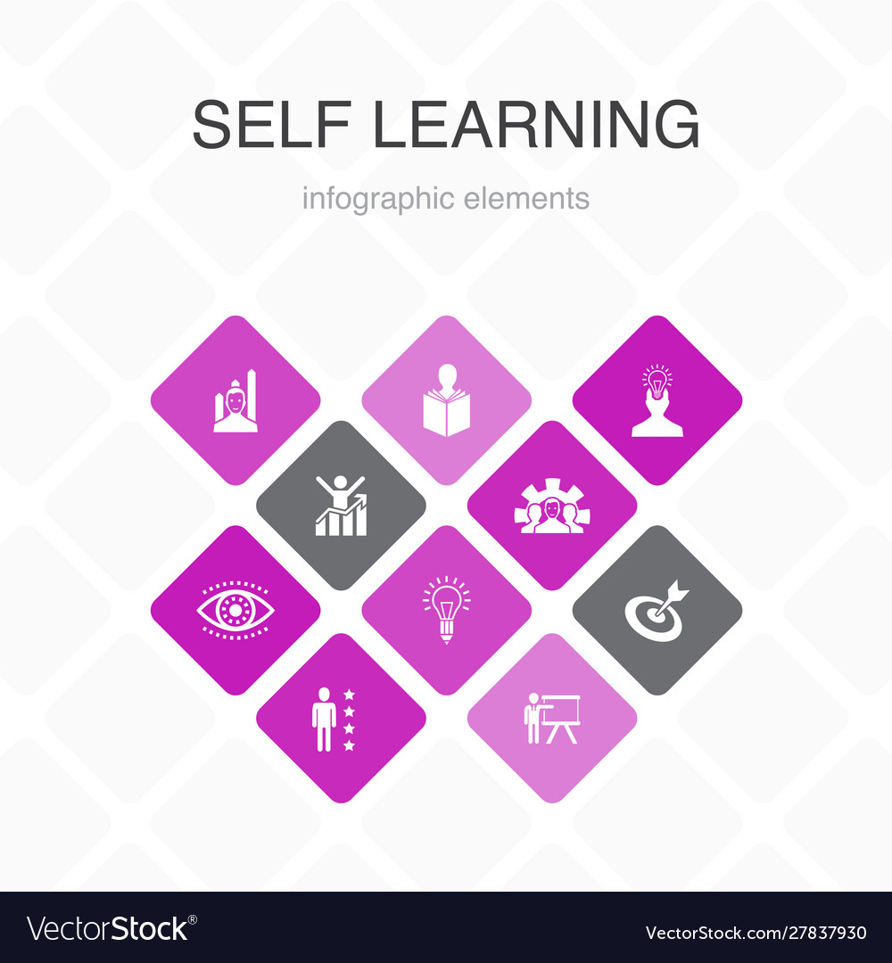 Self learning infographic 10 option color design