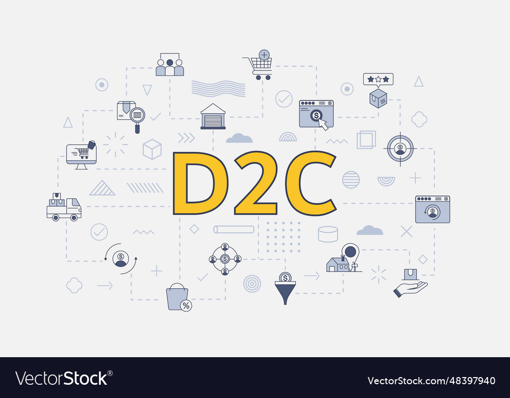 D2c direct to consumer concept with icon set vector image D2c direct to consumer concept with icon set