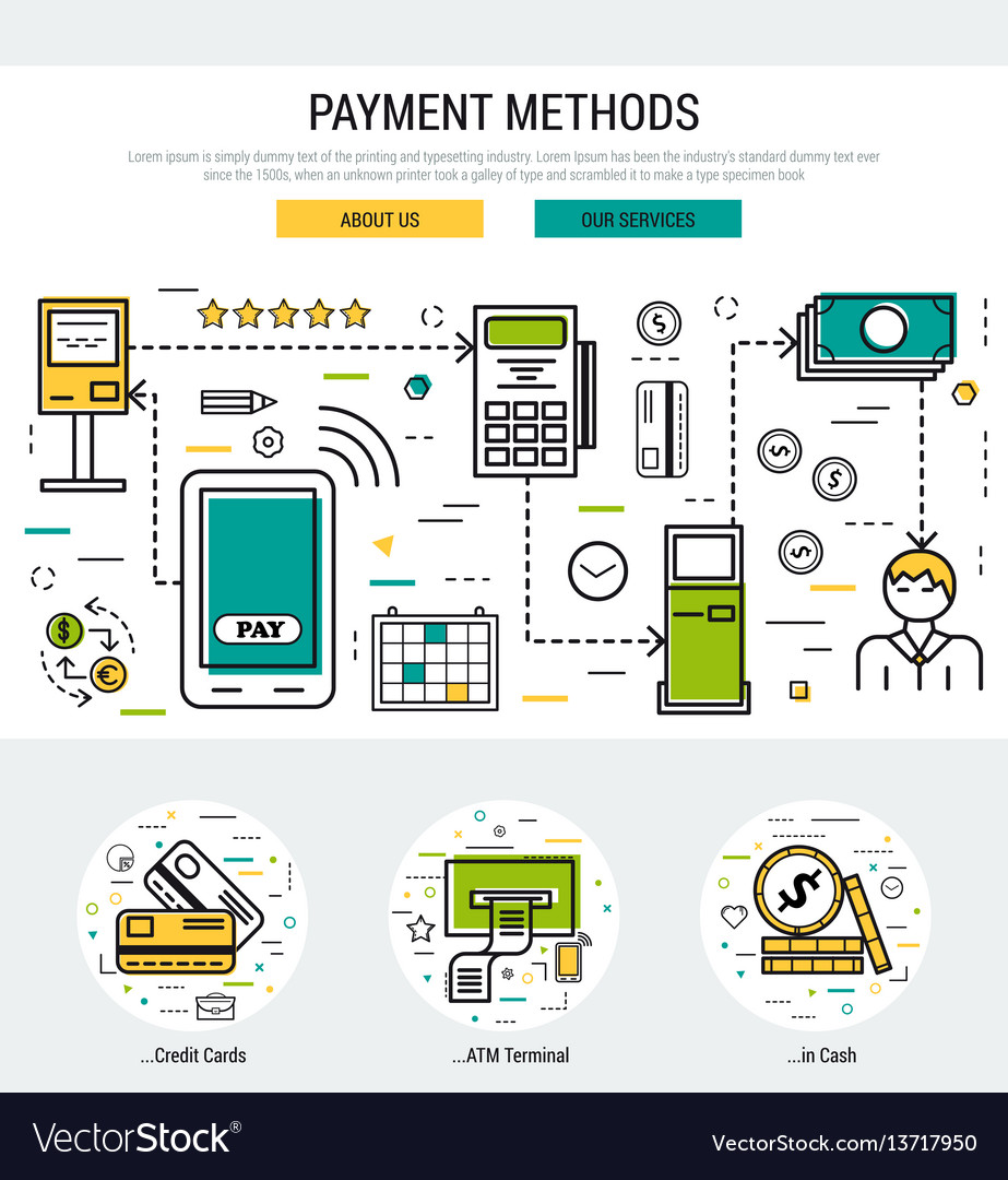 Payment Methods Header Template