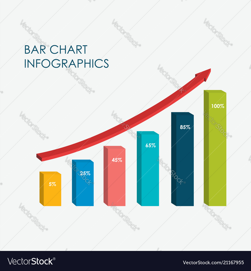 Bar chart infographics elements 3d flat design