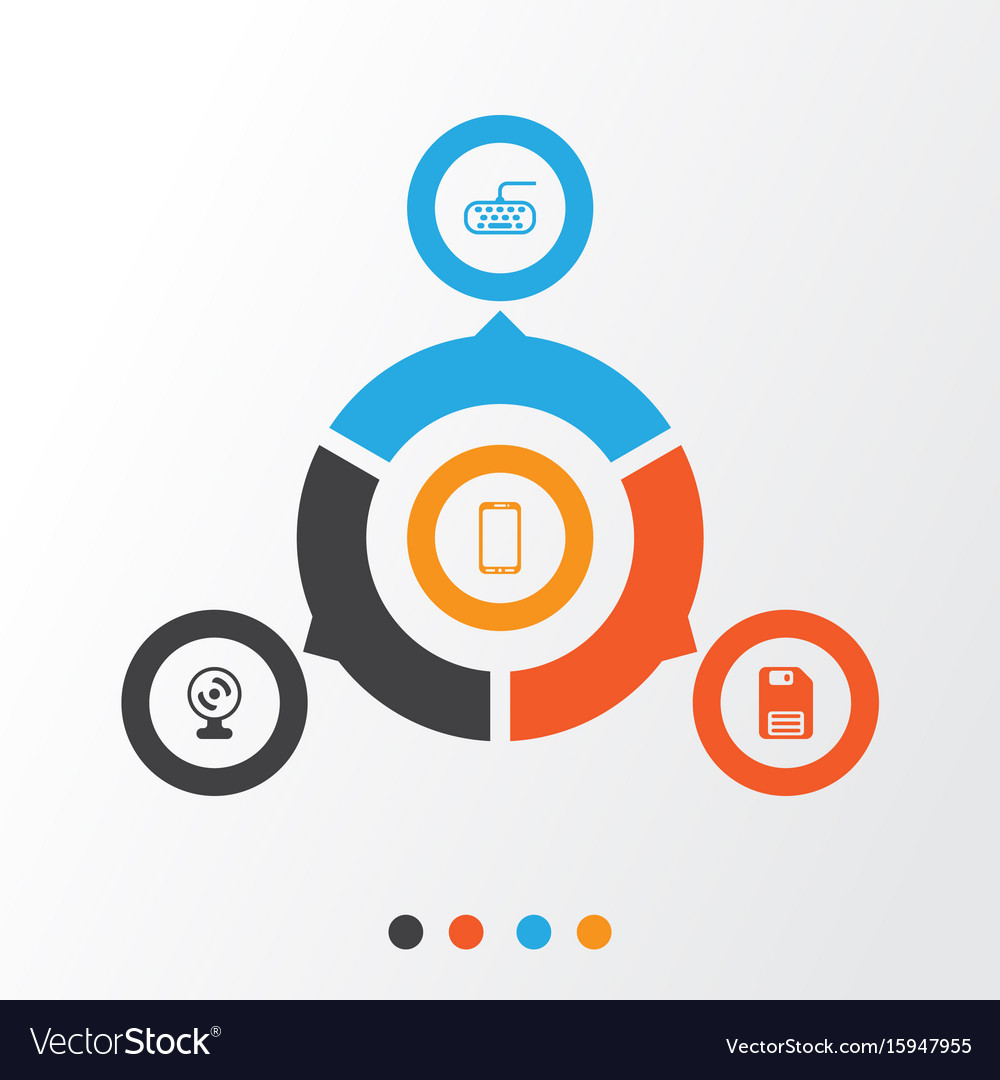 Hardware icons set collection of web camera