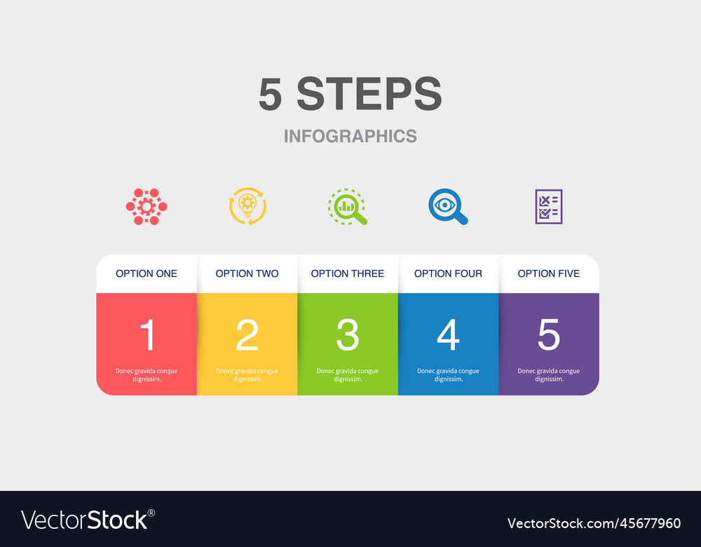 Business process implement analyze investigate