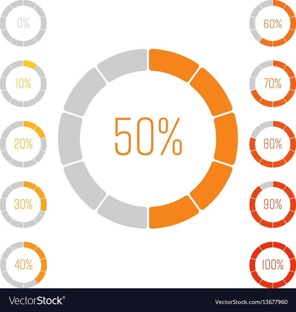 Pie Chart Percentage To Number