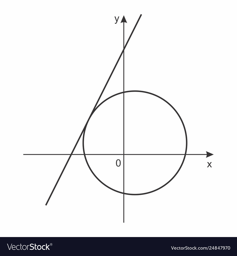 Cartesian coordinate system vector image Cartesian coordinate system