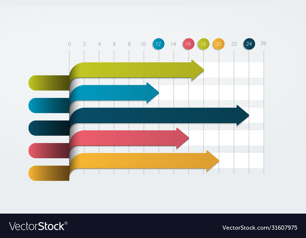 Flat chart graph simply color editable vector image Flat chart graph simply color editable