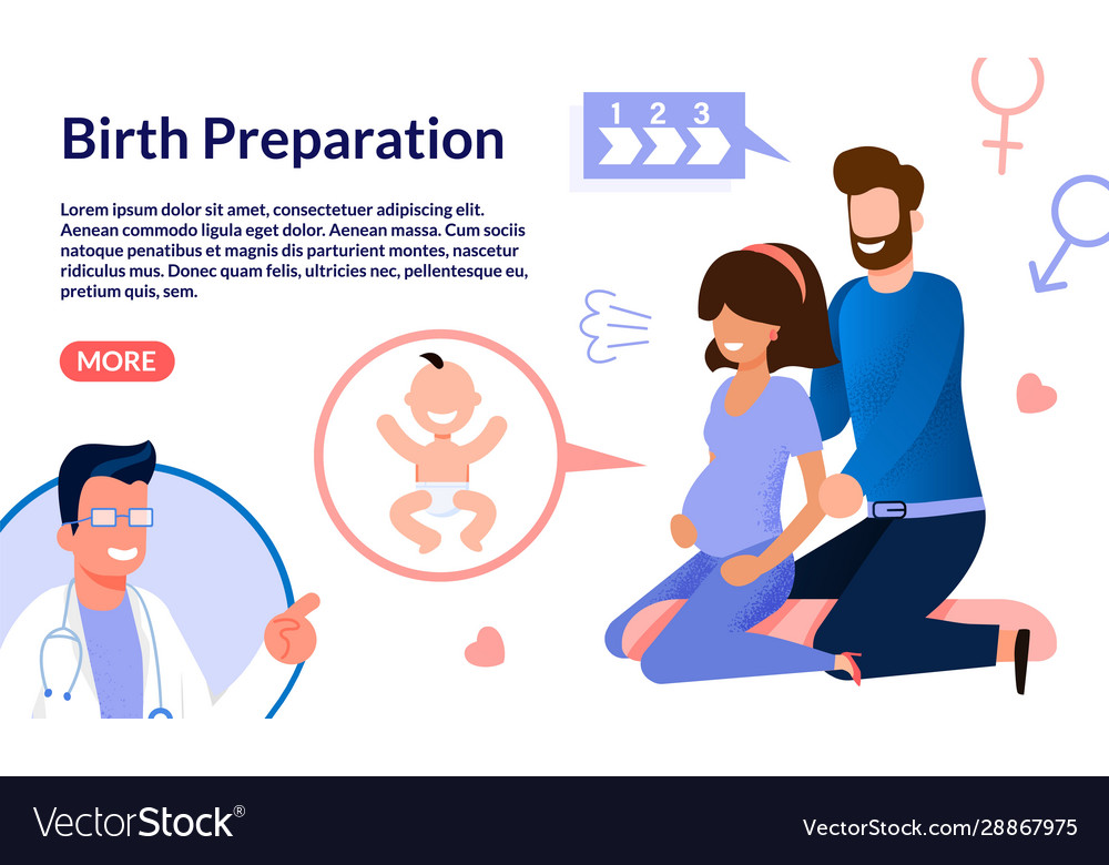 Preparation for childbirth flat web banner Vector Image