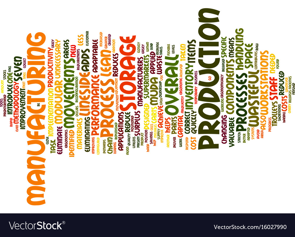 Go lean to eliminate waste text background word Vector Image