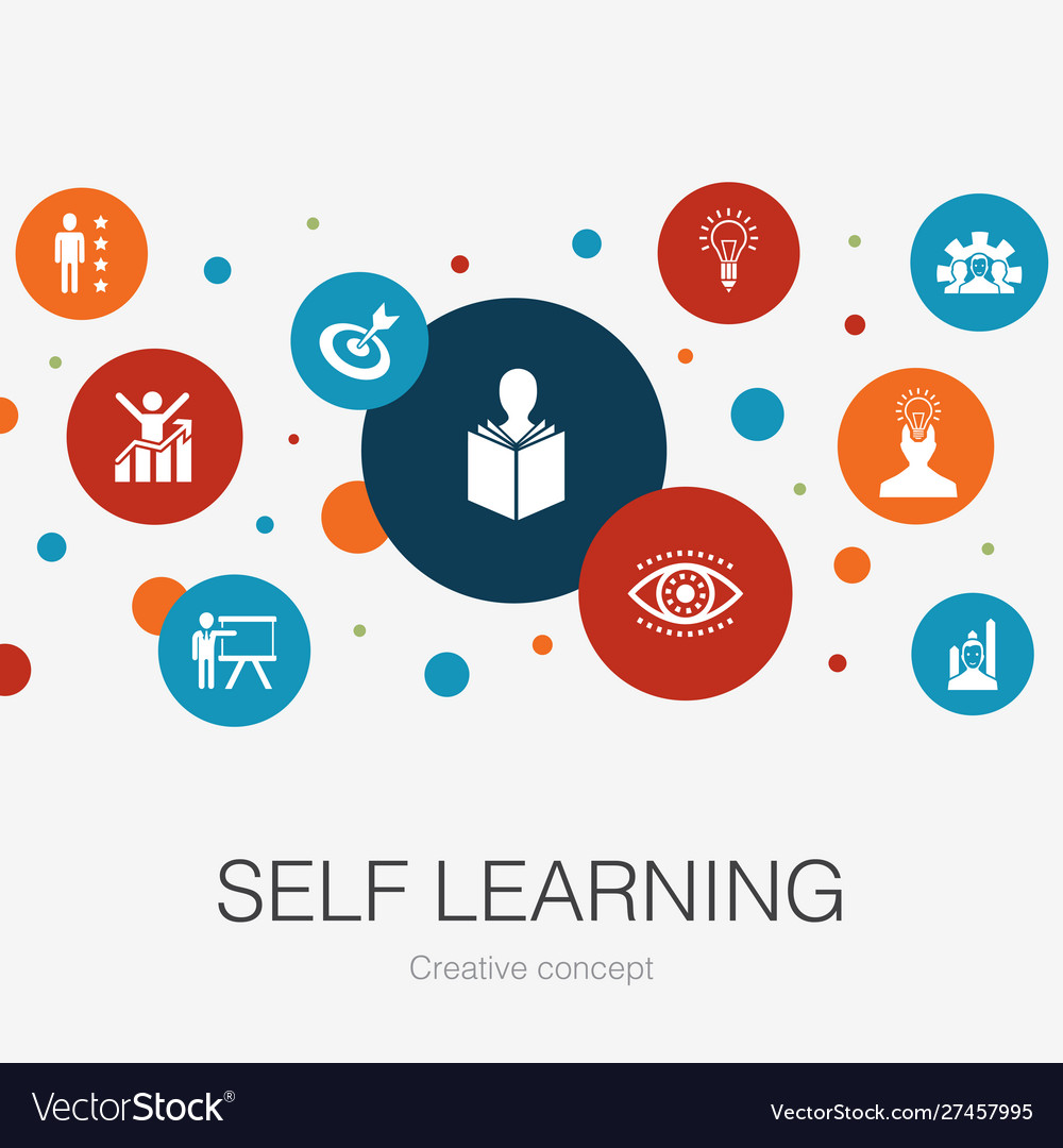 Self learning trendy circle template with simple Vector Image