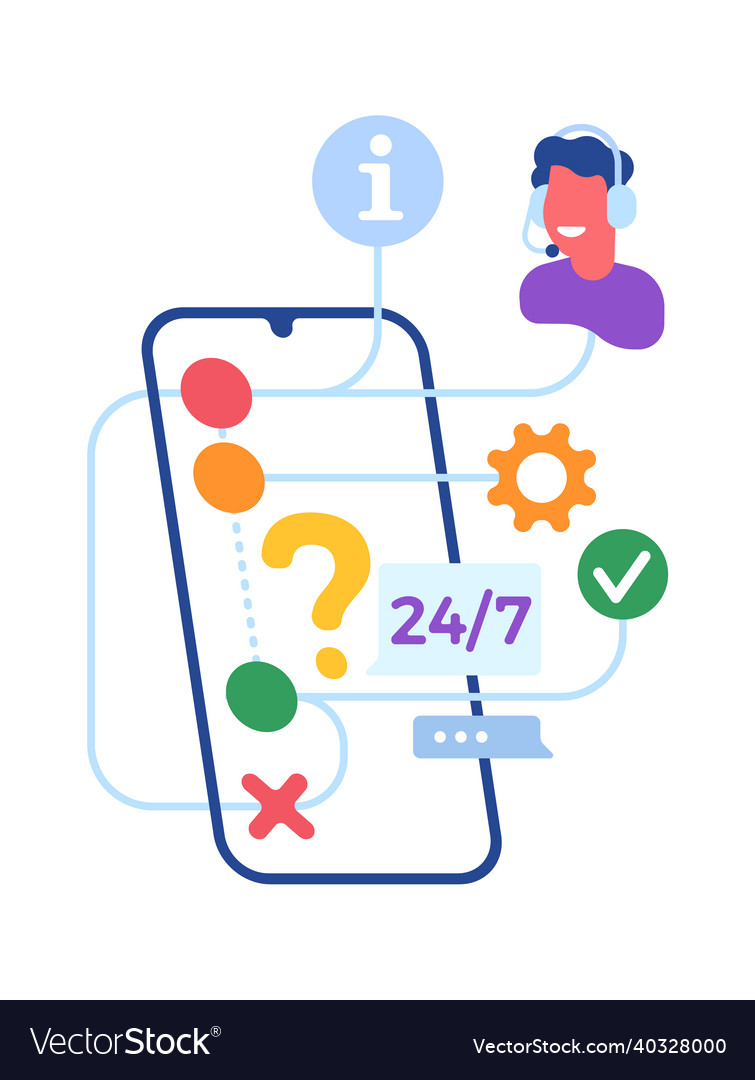 Phone screen with customer support messages