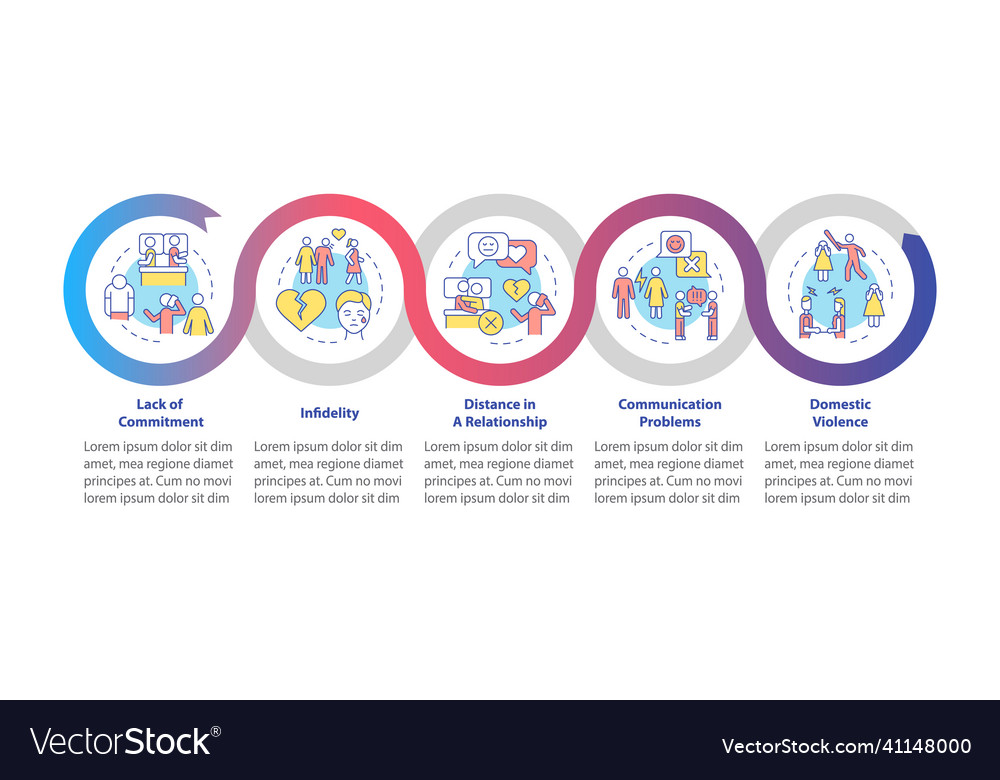 Reasons for divorce loop infographic template Vector Image