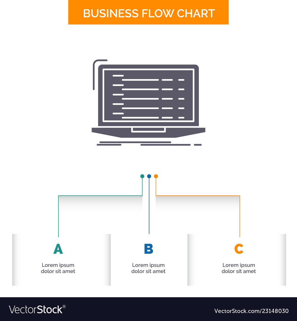 Api App Codierung Entwickler Laptop Business Flow