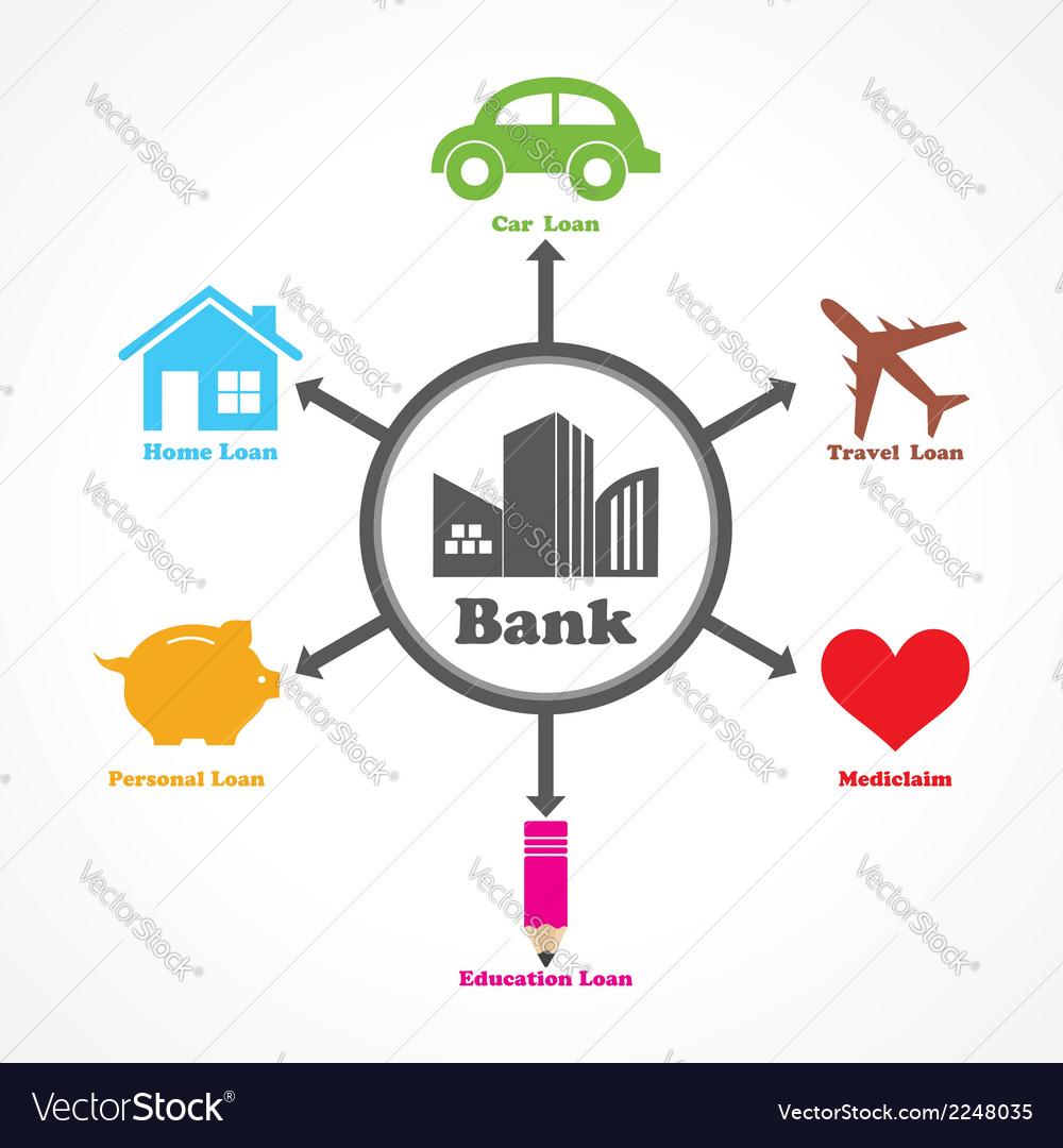 Clark Finance Group Home Loan Calculator