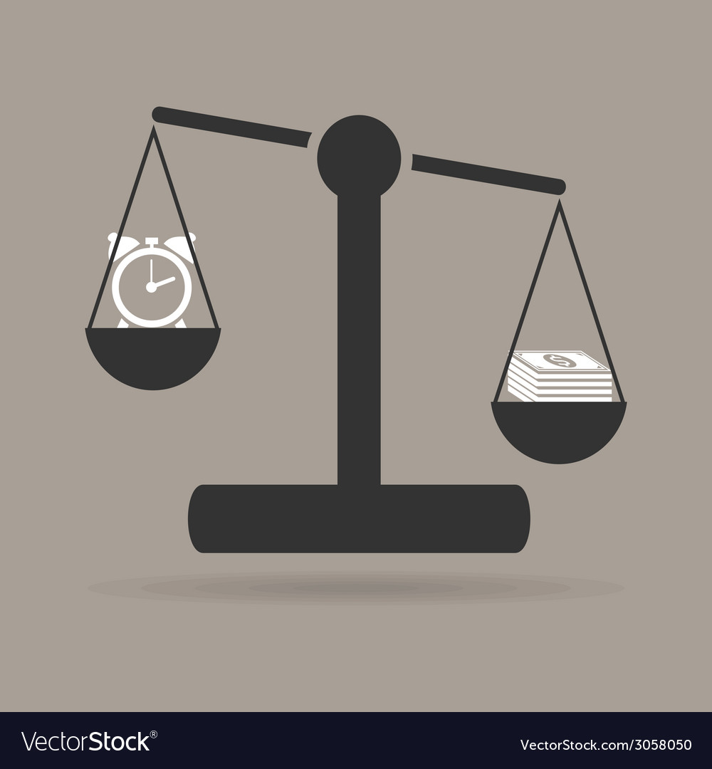Business scales