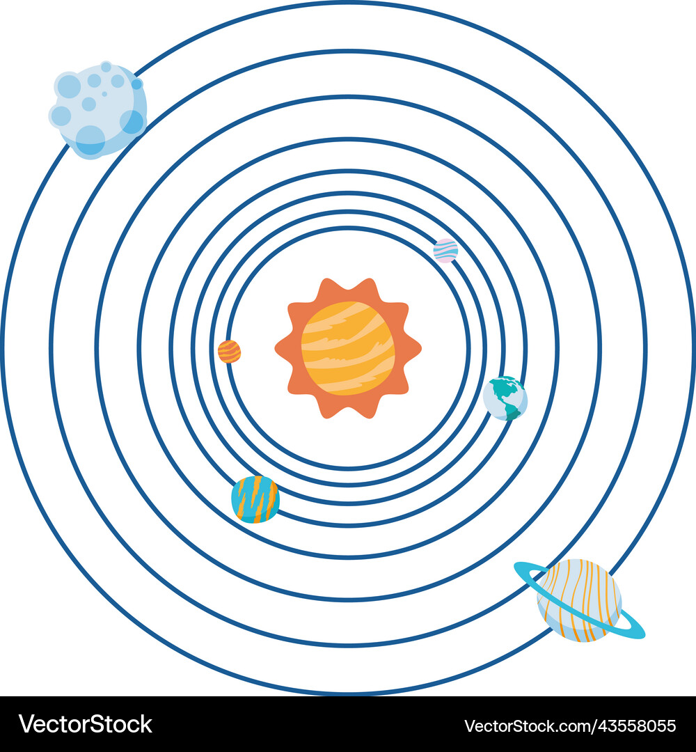 Solar system space outer Royalty Free Vector Image