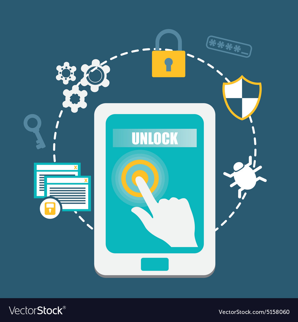 Security system design