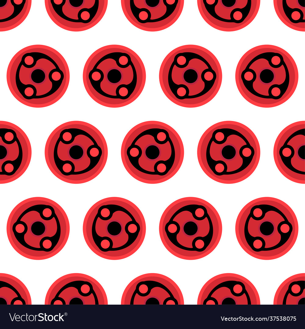 mangekyou Sharingan