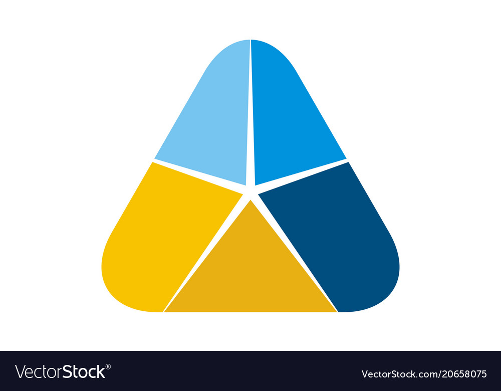 Triangle solution