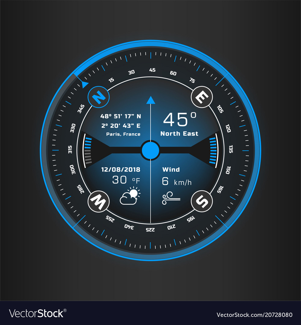 Digital compass deals