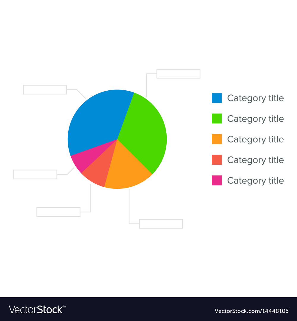 Business Pie Chart - Data Visualization