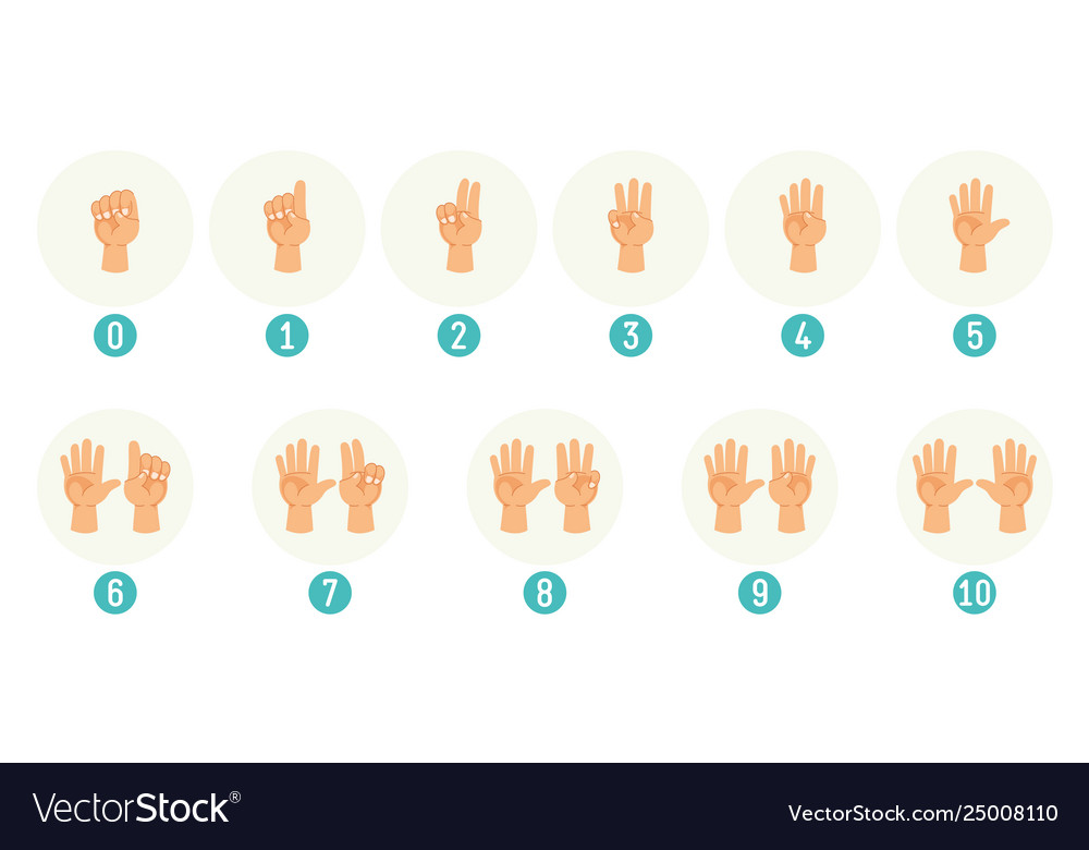 Counting Hands - Number Display