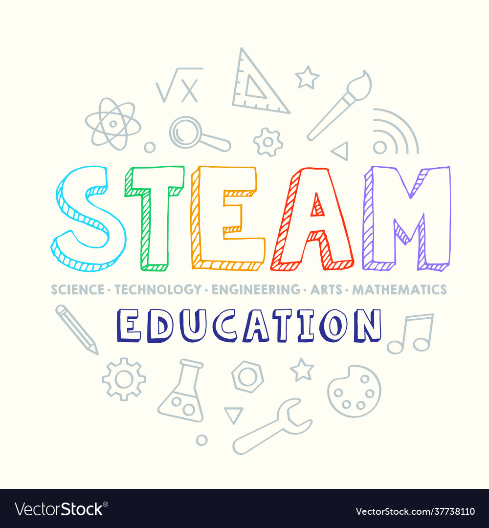 Steam education learning - science technology Vector Image