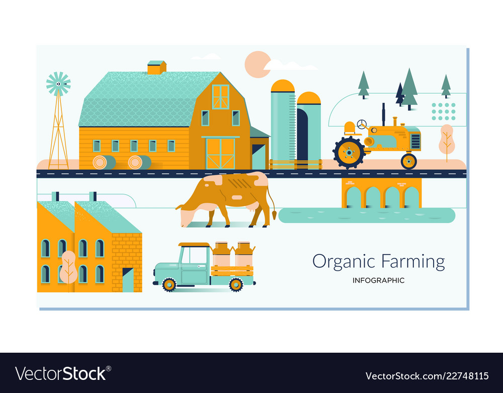 Bauernhof Landschaft Banner