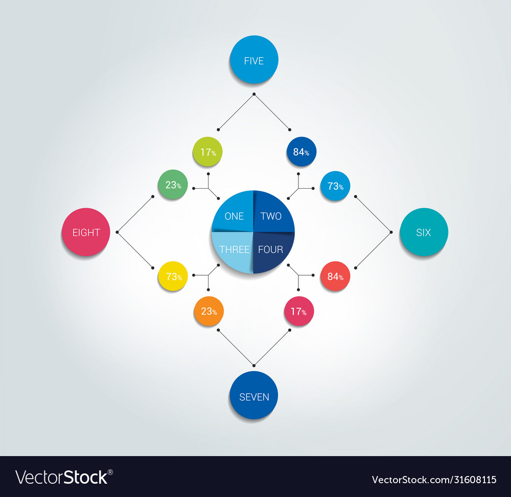 Flowchart diagram scheme infographic element