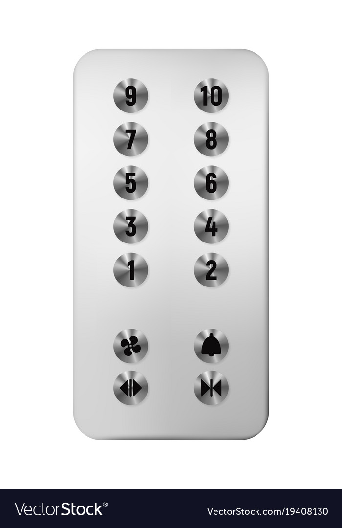 Panel with buttons