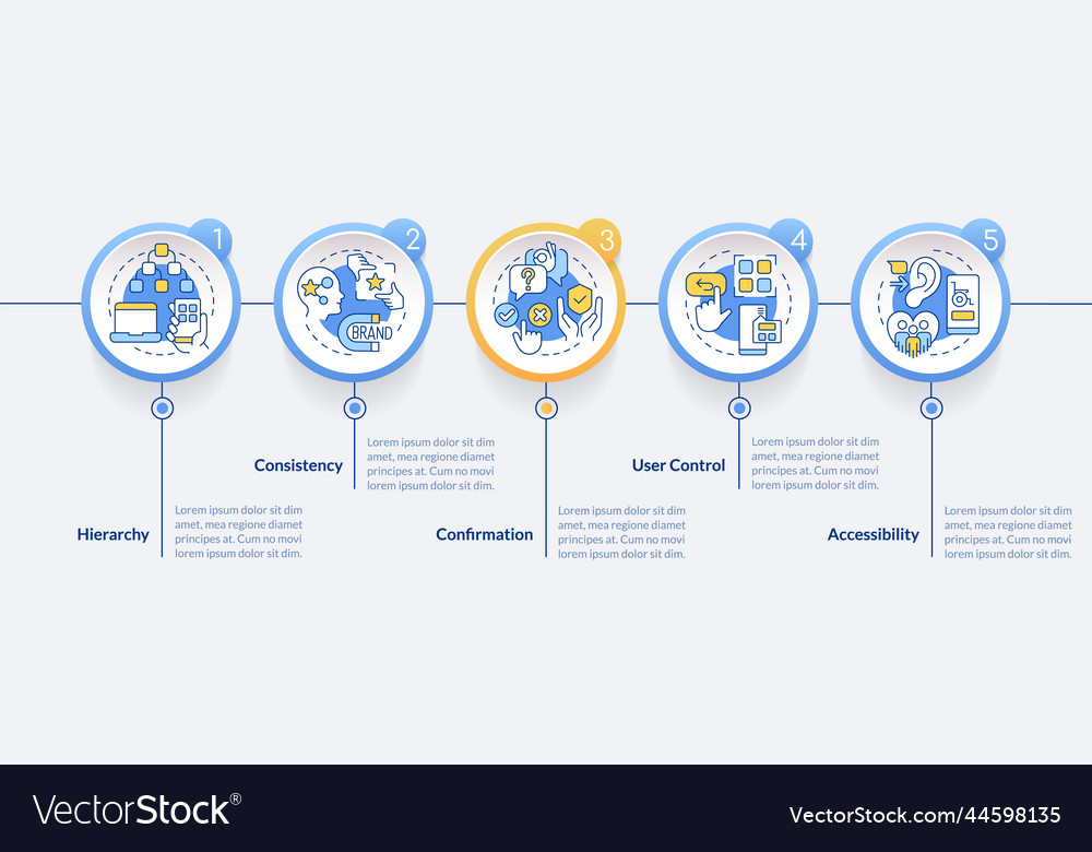 Ux design fundamentals circle infographic template vector image Ux design fundamentals circle infographic template