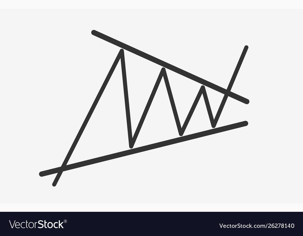 Bullish contracting triangle flat icon