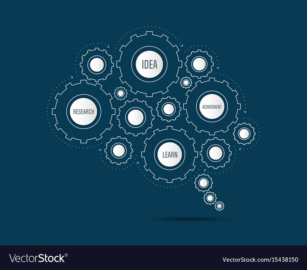 Business connection concept in form of brain