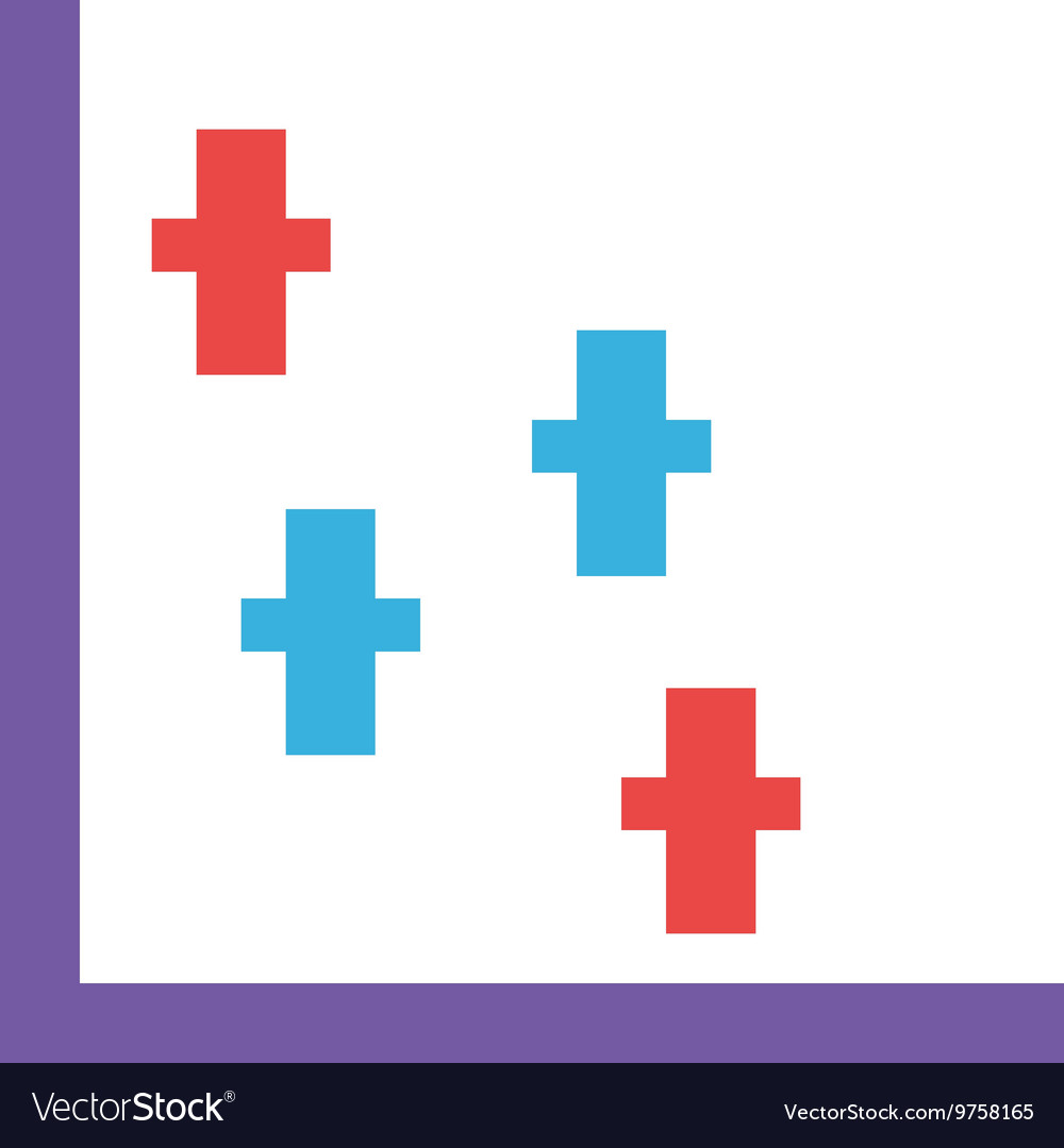 Scatter plot ii