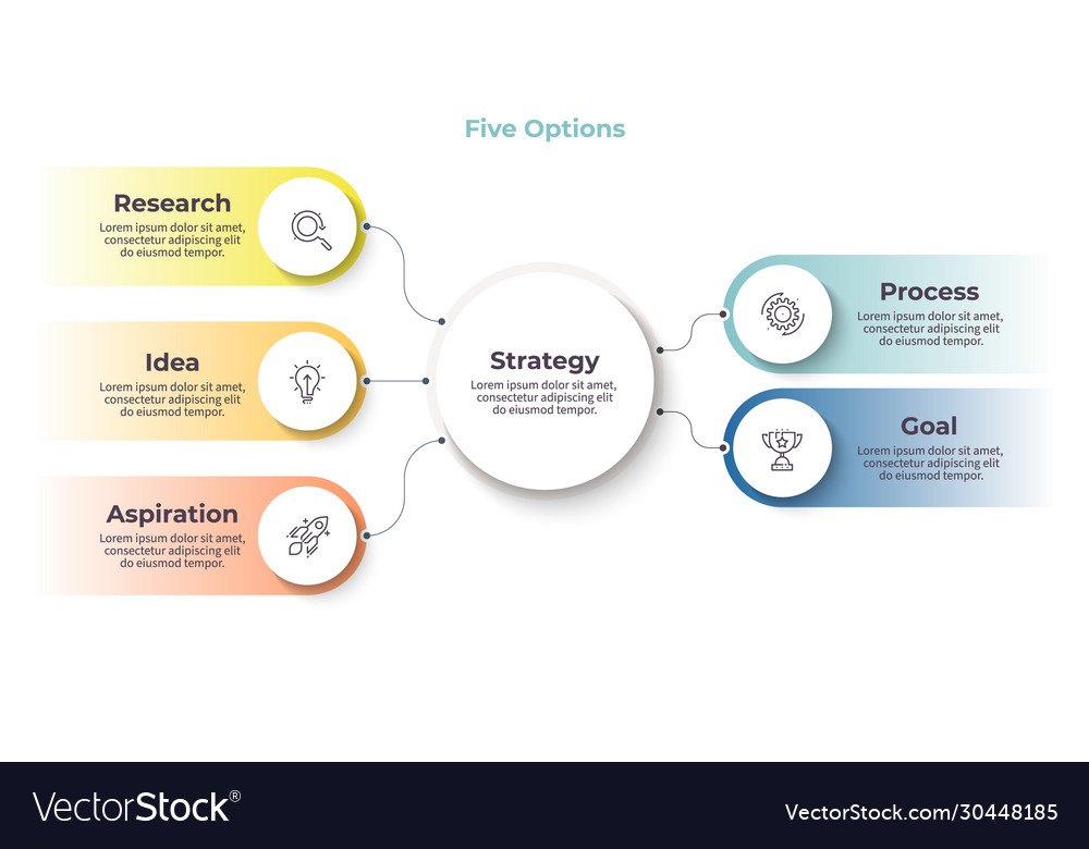 Business infographic organization chart with 5 Vector Image
