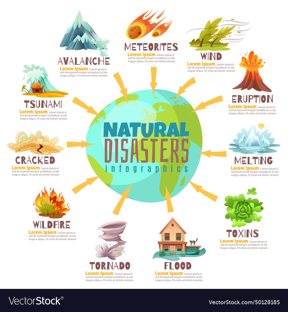 natural-disasters-infographics-royalty-free-vector-image