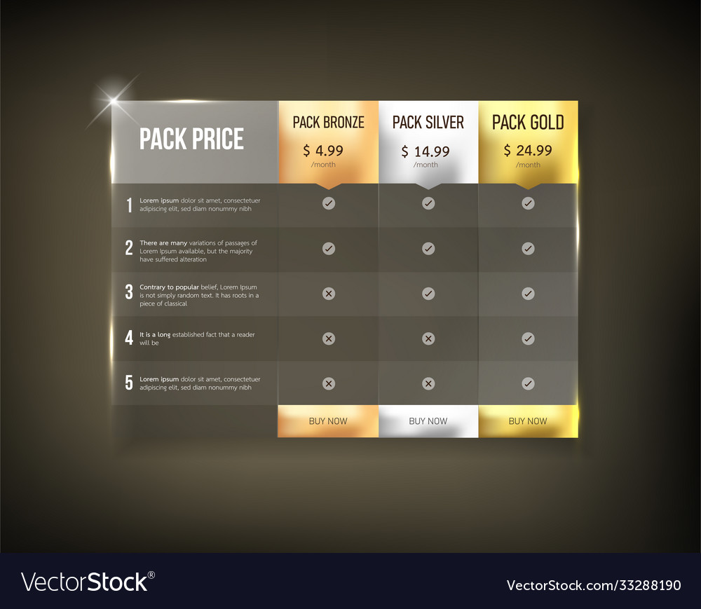 Button web price table pack3