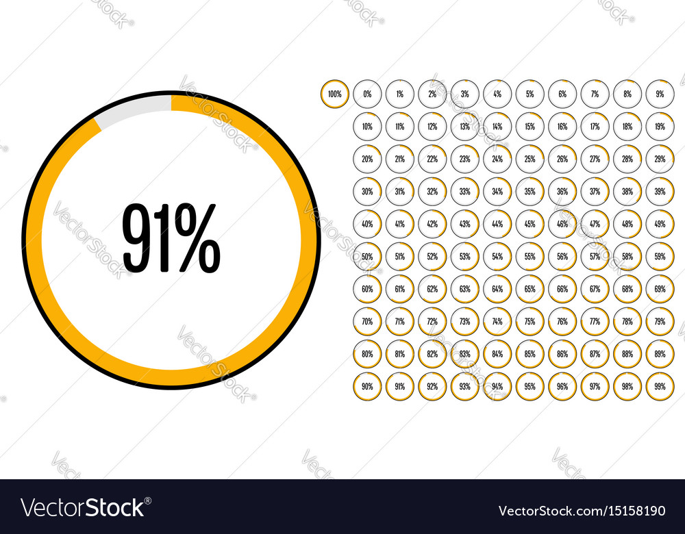 Set of circle percentage diagrams from 0 to 100