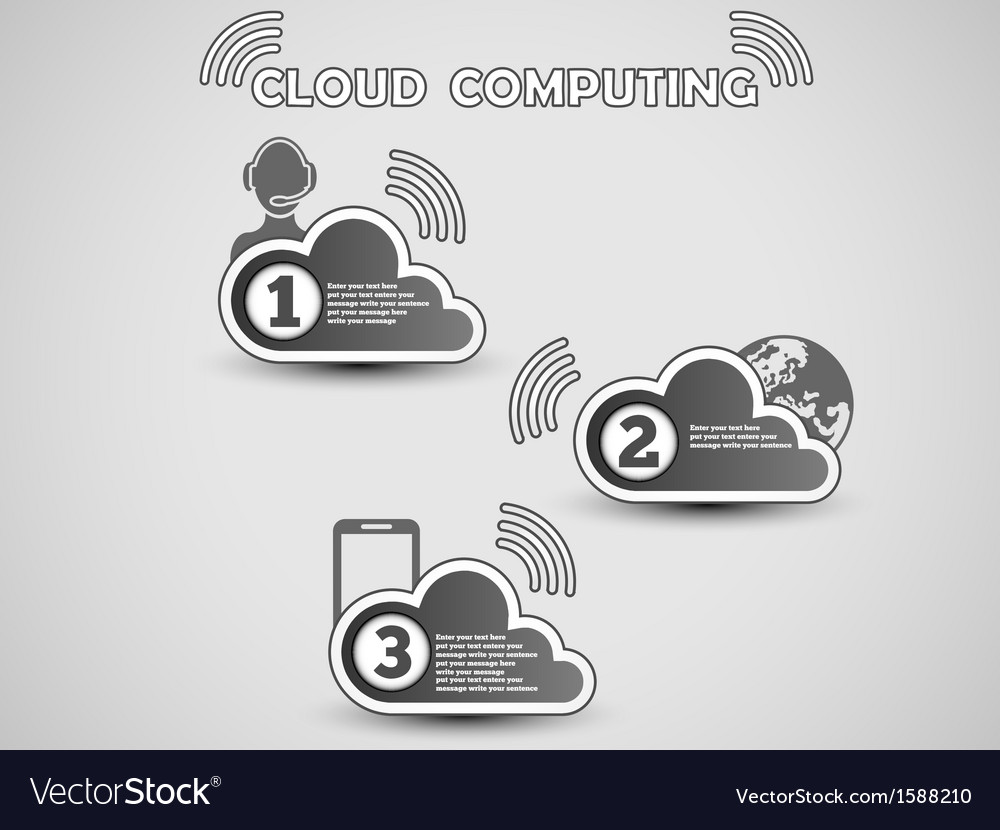 Could computing classification