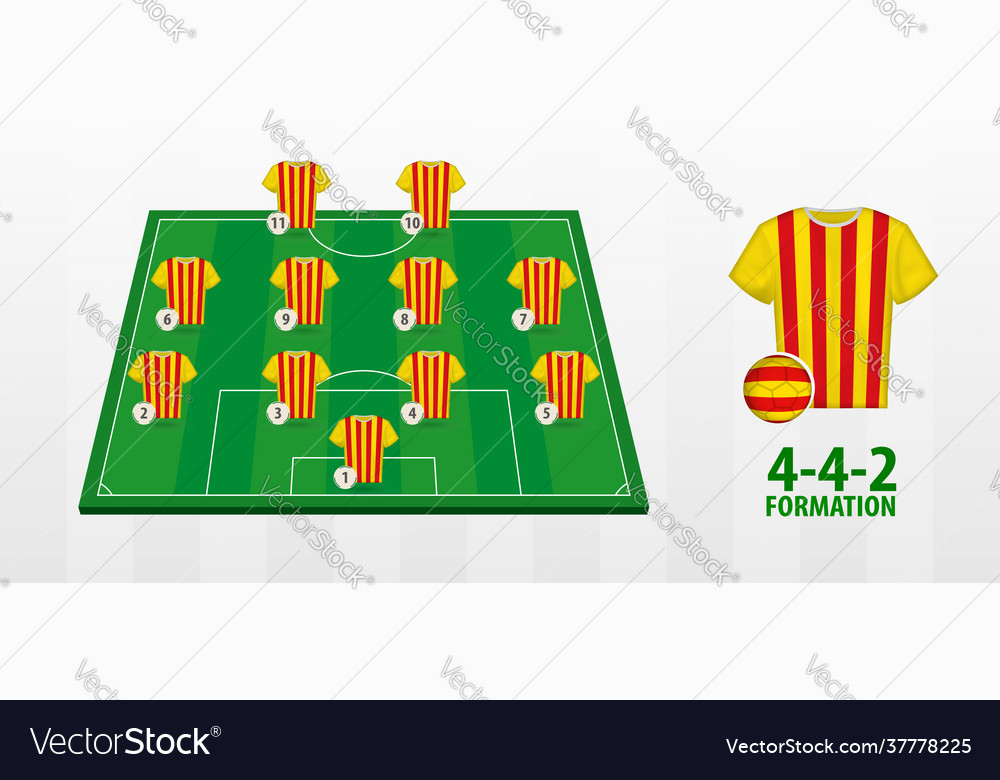 Catalonia national football team formation