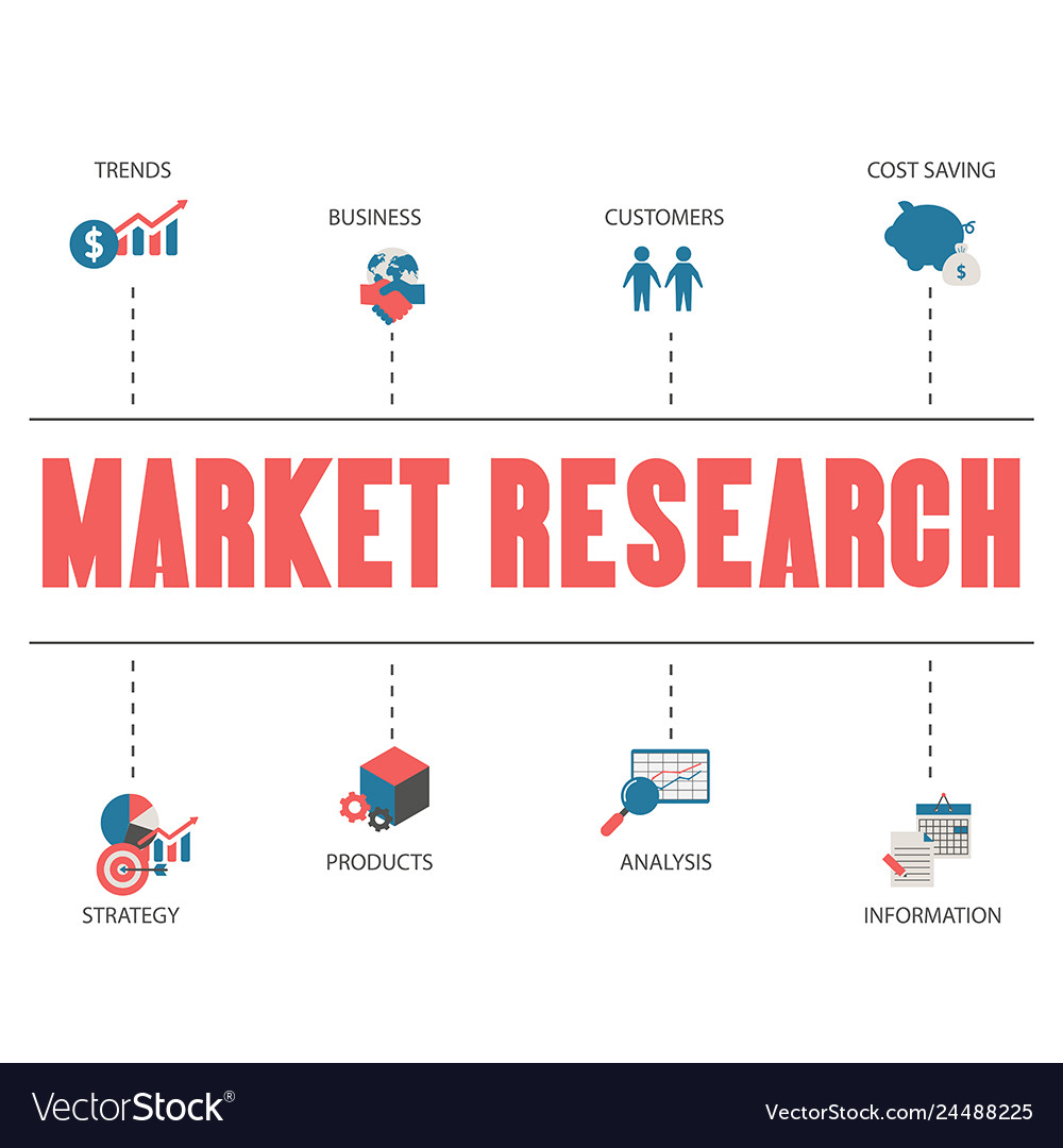 Market research concept Royalty Free Vector Image