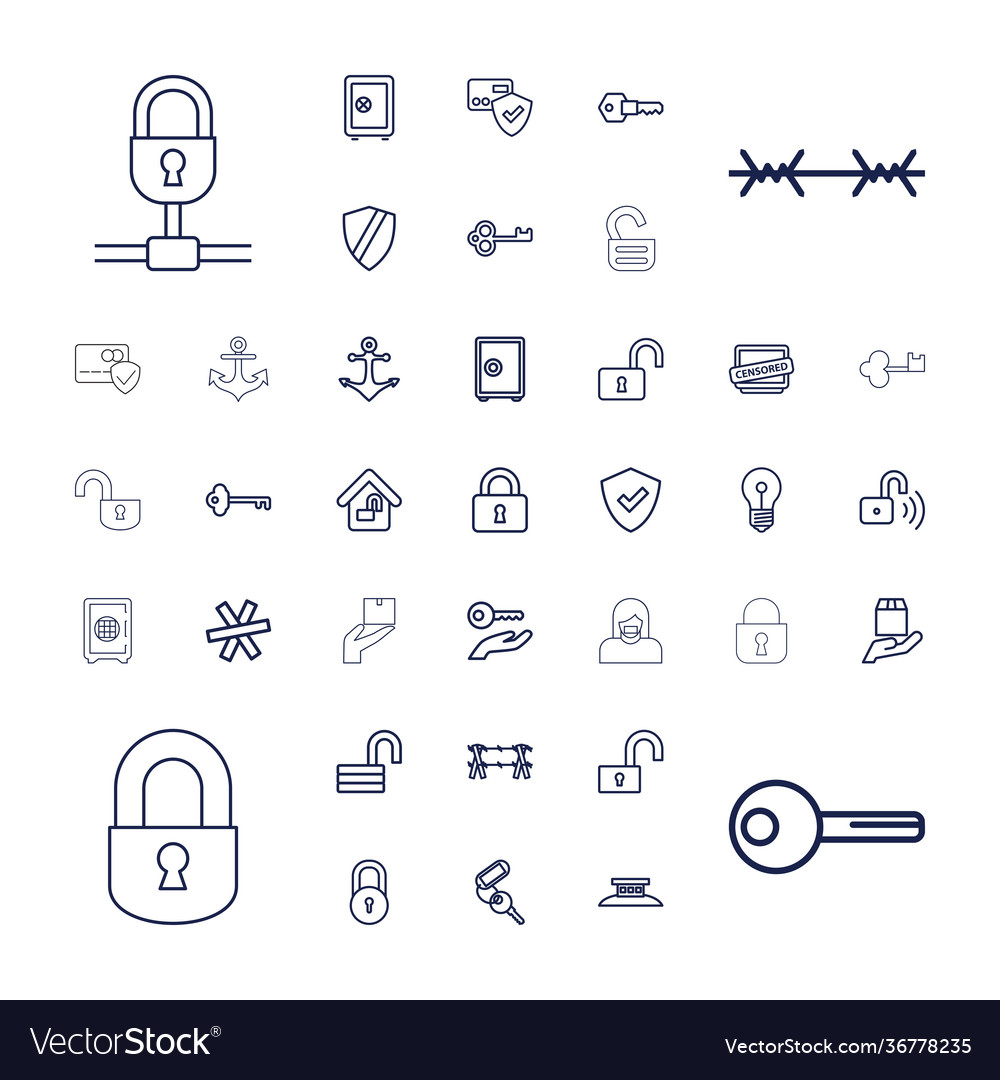 Secure icons