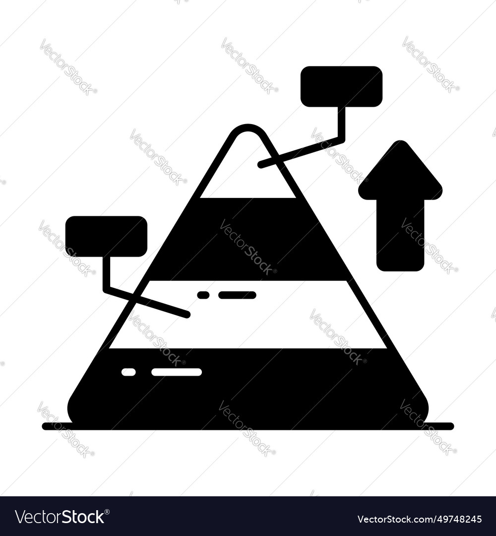Triangle shape graph design of pyramid