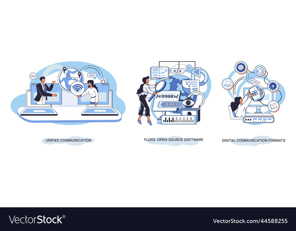 Digital Communication & Software Concepts