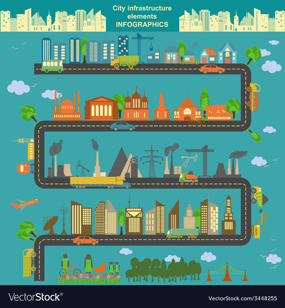Set of modern city elements for creating your own