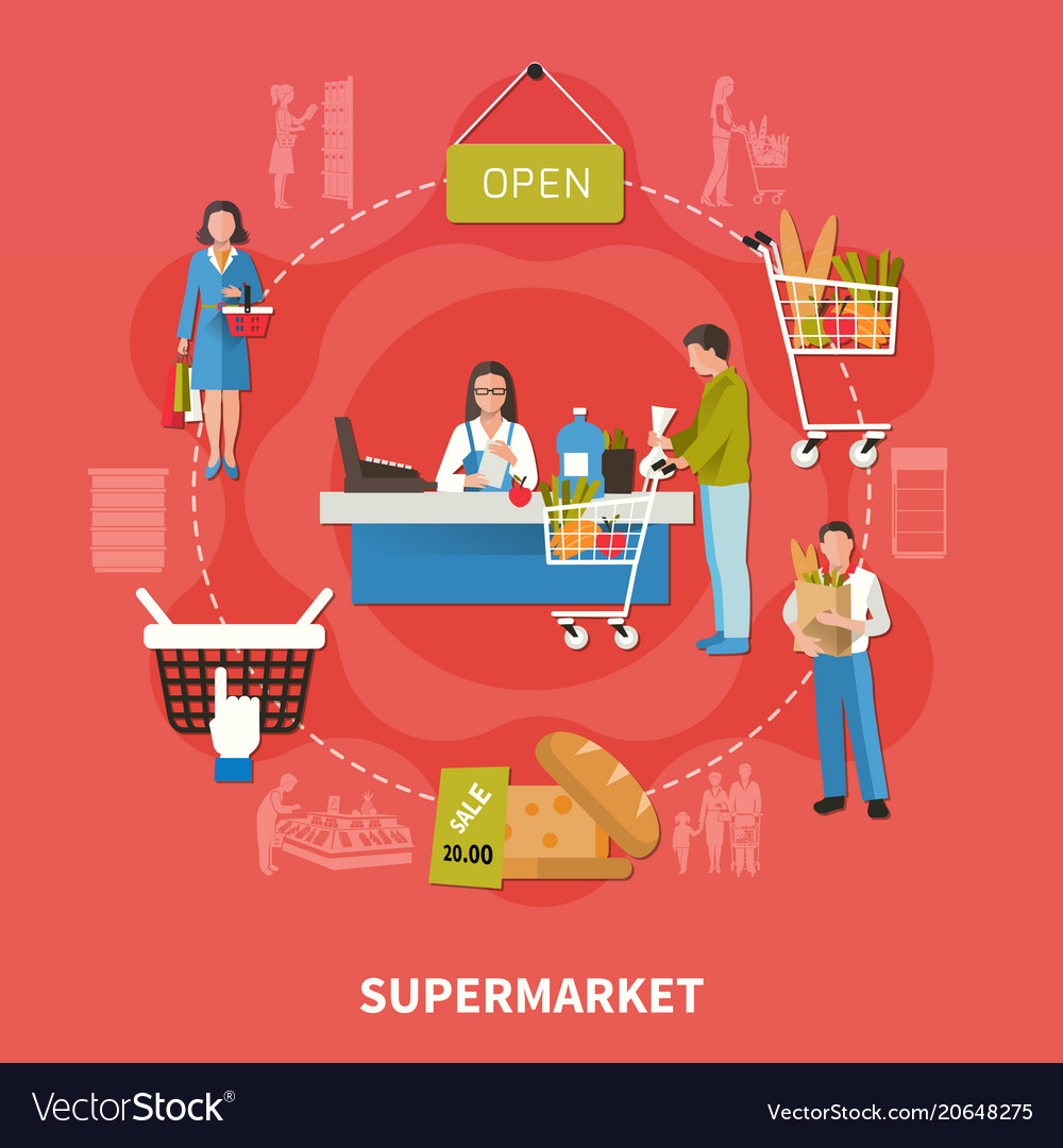 Supermarket Cash Desk Composition Royalty Free Vector Image