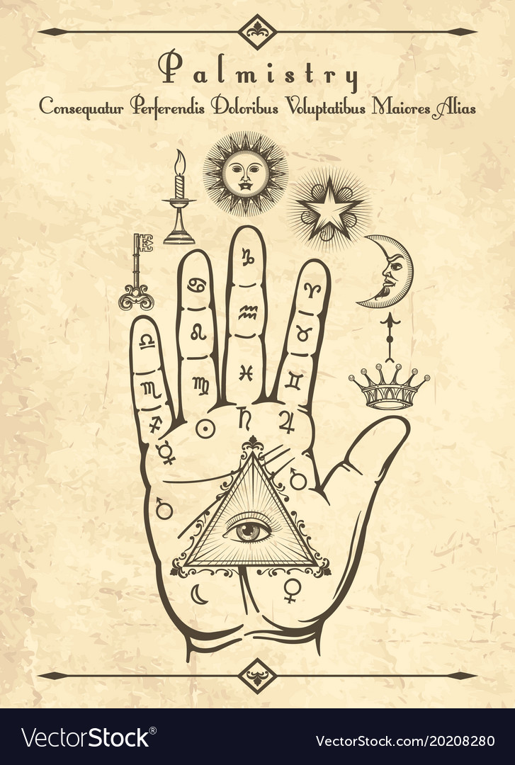 Palmistry Symbols