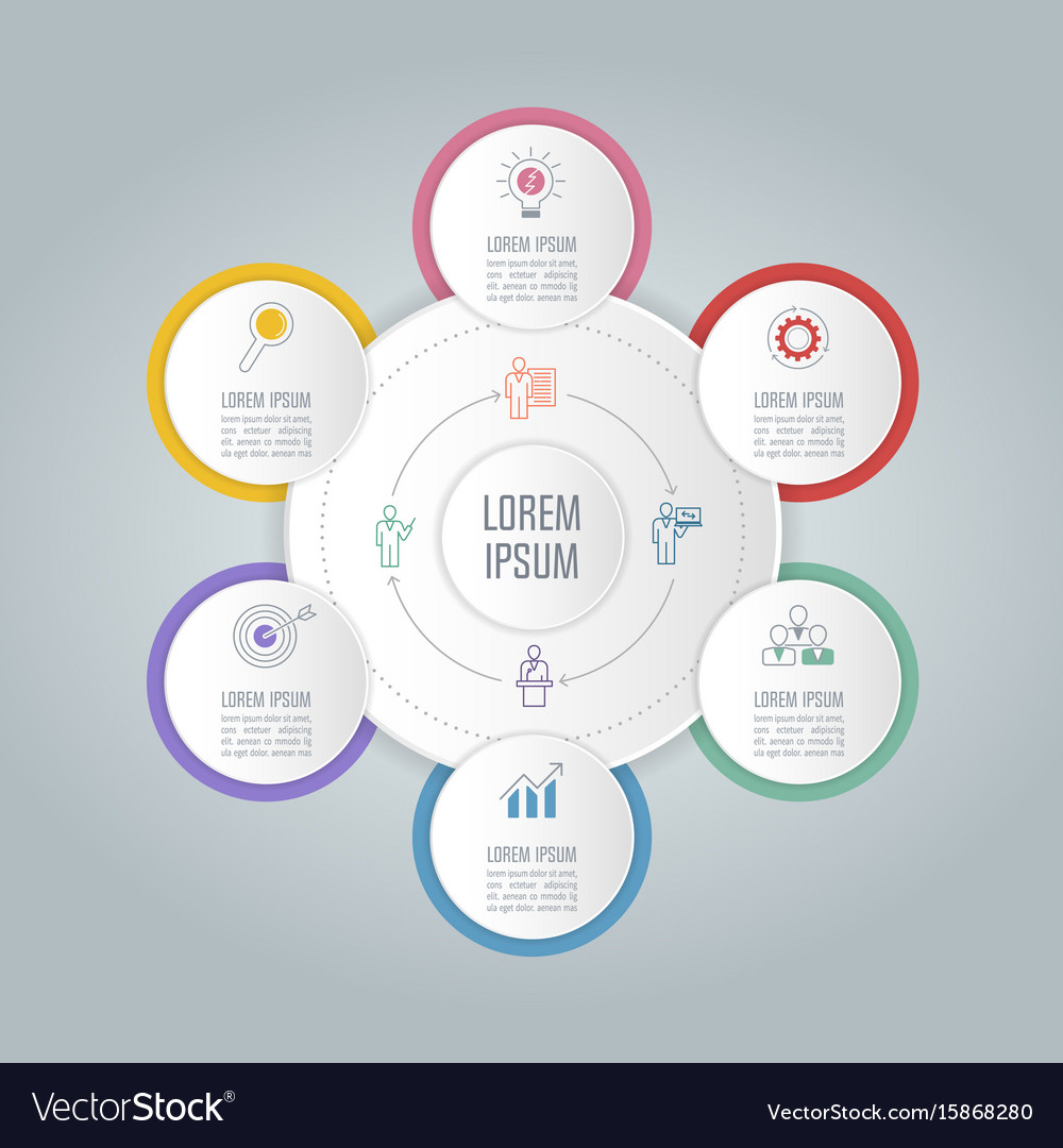 Workflow Diagram & Business Concepts