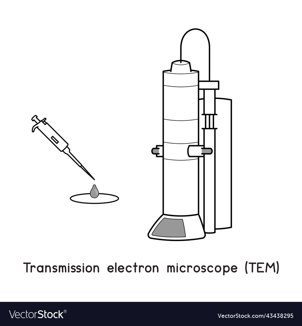 Diagram for experiment setup lab outline